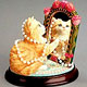 Fashion Feline, Cat Fashion Feline,  Fashion Cats,Cat Sculptures,Pet Products,Carousel Music Box, Personal Accessories, Jewlery, Earrings, Cat Gifts, Cat Shirts,Totes